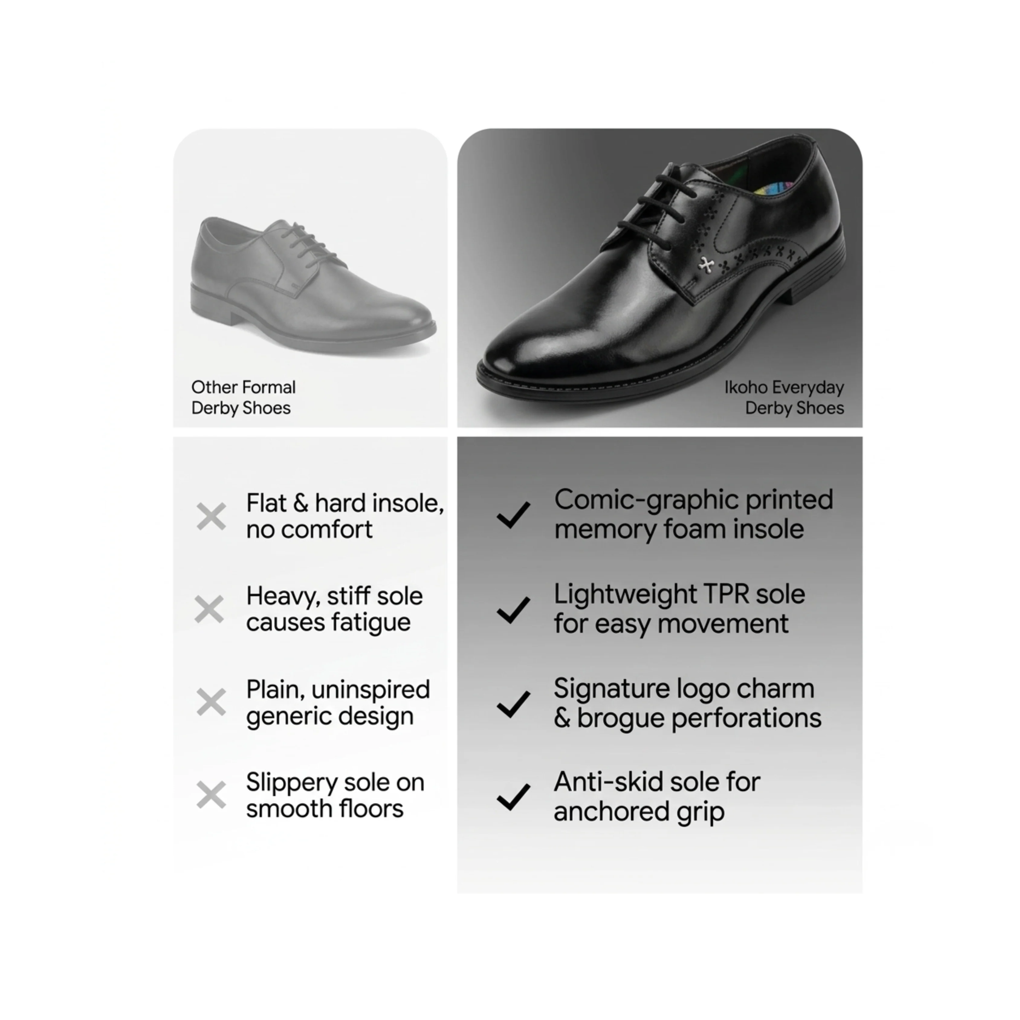 EVERYDAY DERBY SHOES - Image 6